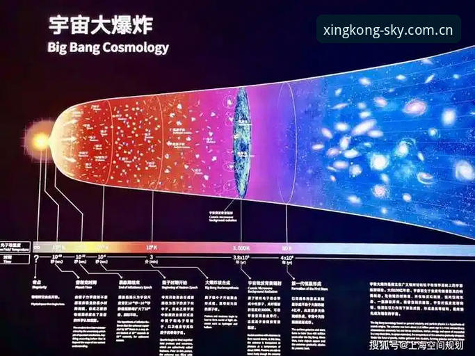 星空体育平台到底好用吗？无限视野版和普通版有什么区别？